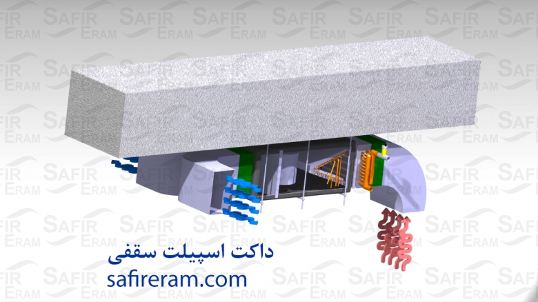 راهنمای طراحی و اجرای کانال های هوا